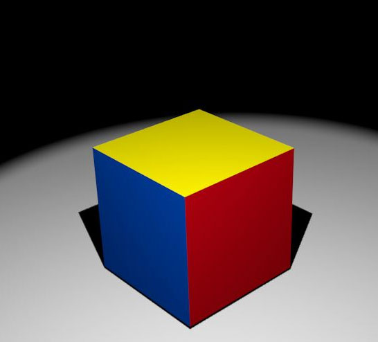 Porque das cores nos objetos?